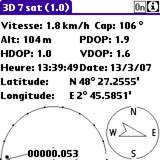 Coto GPS