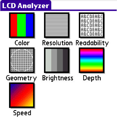 LCD Analyzer