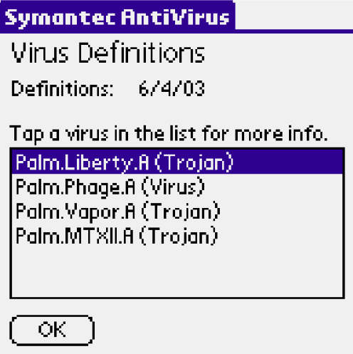Symantec Antivirus 2002