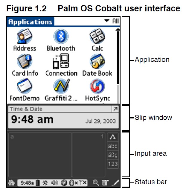 Palm OS Developer Suite (PODS)